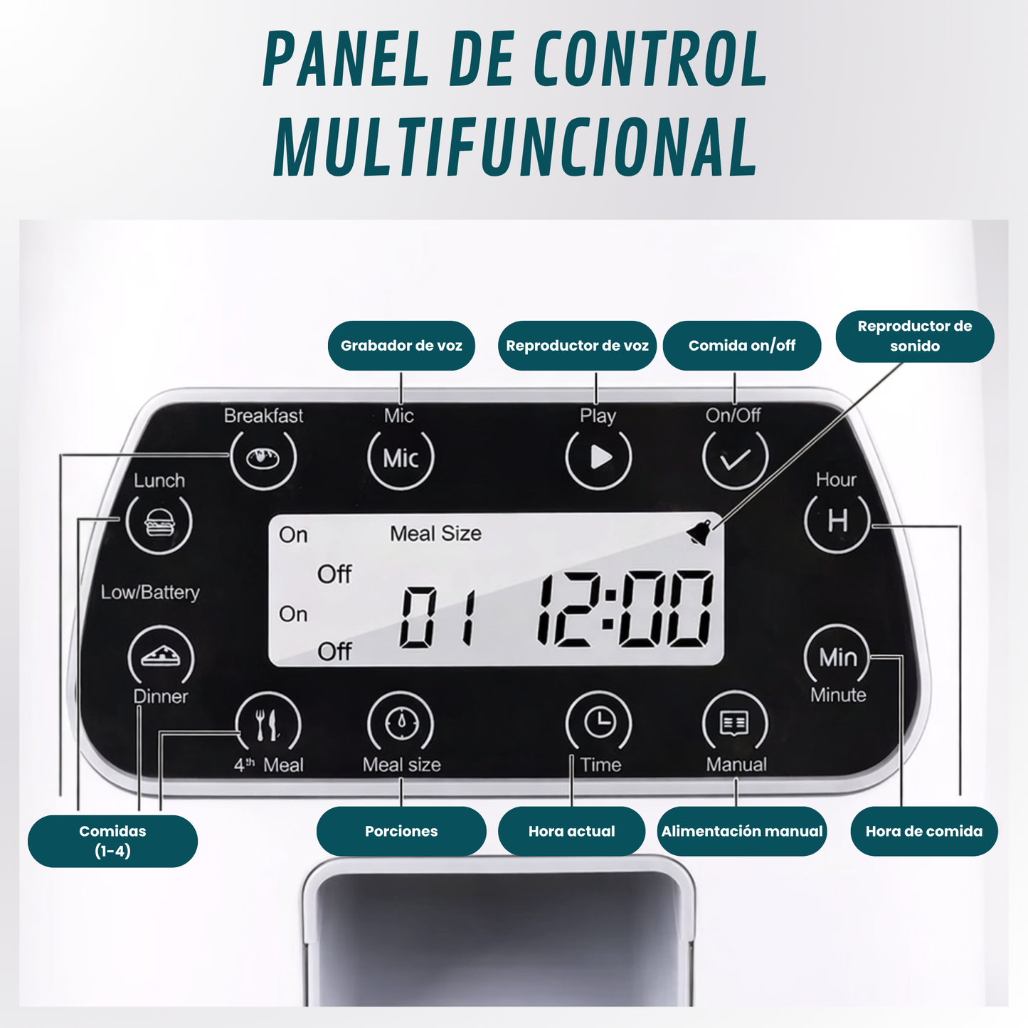 PetFlow PRO - Dispensador inteligente de alimento para mascotas